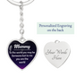 Gift for Mom – “Mummy, To the World You May Be Someone” Graphic Heart Keychain