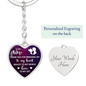 Gift for Wife – “Thank You for Bringing Joy to My Heart” Graphic Heart Keychain